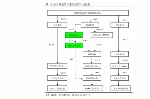 中金公司傳媒互聯(lián)網(wǎng)行業(yè)數(shù)據(jù)月報(bào) 1月手游市場(chǎng)穩(wěn)健增長(zhǎng)，觀影需求逐步恢復(fù)，互聯(lián)網(wǎng)數(shù)據(jù)服務(wù)展現(xiàn)韌性